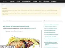 Sites similar to zoovet.info