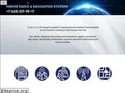Sites similar to zora.ru