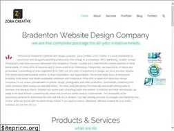 Sites similar to zoracreative.com