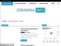 Sites similar to zorawina.info