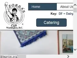 Sites similar to zorbascafe.com