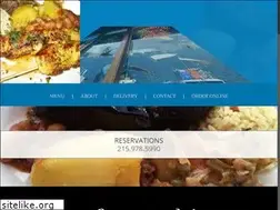Sites similar to zorbastavern.com