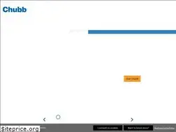 Sites similar to zorgeloosbeveiligen.nl
