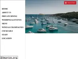 Sites similar to zori.hr