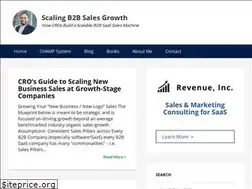 Sites similar to zorian.com