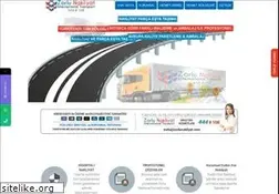 Sites similar to zorlunakliyat.com