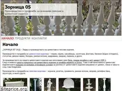 Sites similar to zornicabg.com