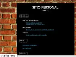 Sites similar to zort.cl