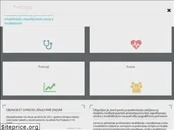 Sites similar to zosi.hr