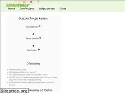 Sites similar to zostanfundraiserem.pl