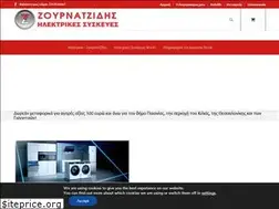Sites similar to zournatzidis.gr