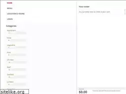 Sites similar to zouskitchen.com