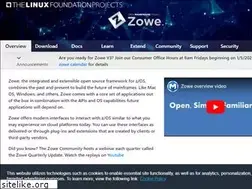 Sites similar to zowe.org
