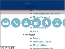 Sites similar to zpcir.com