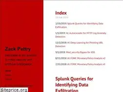 Sites similar to zpettry.com