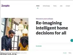 Sites similar to zpg.co.uk