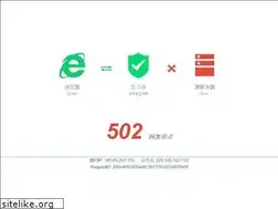 Sites similar to zphospital.com