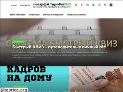 Sites similar to zpiscety.ru