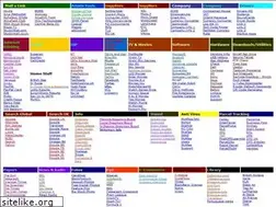 Sites similar to zpitzy.com