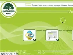 Sites similar to zr.in.ua
