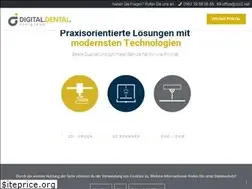 Sites similar to zr02.de