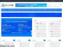 Sites similar to zrdp.cn