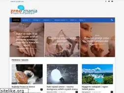Sites similar to zrnoznanja.com