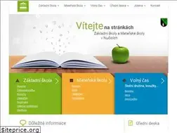 Sites similar to zs-nucice.cz