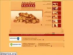 Sites similar to zsarnoczay.hu