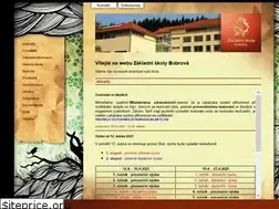 Sites similar to zsbobrova.eu