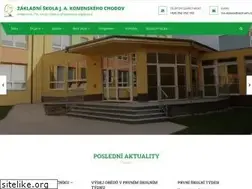 Sites similar to zschodov.cz