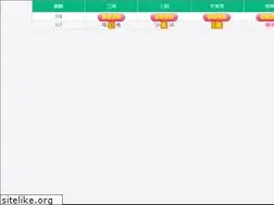 Sites similar to zsciti.com