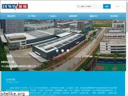 Sites similar to zsdeway.com