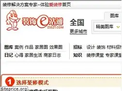Sites similar to zsezt.com