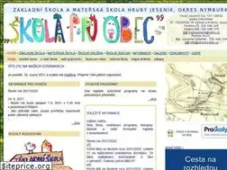 Sites similar to zshrjesenik.cz