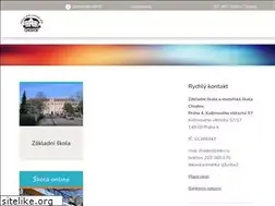 Sites similar to zskv.cz