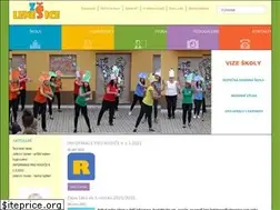 Sites similar to zslenesice.cz