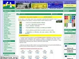 Sites similar to zsloucnand.cz