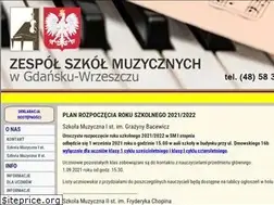 Sites similar to zsm-gdansk.edu.pl