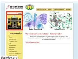 Sites similar to zsmarianskeudoli.eu