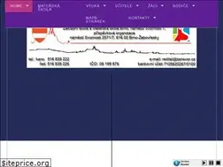 Sites similar to zsnsvor.cz
