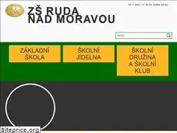 Sites similar to zsruda.cz
