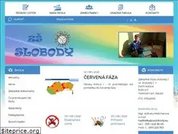 Sites similar to zsslobody.eu