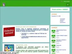 Sites similar to zssmshornastreda.sk