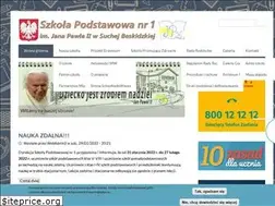 Sites similar to zssucha.pl