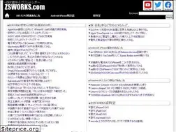 Sites similar to zsworks.com