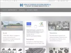 Sites similar to ztki.org