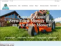 Sites similar to ztrpuffer.com