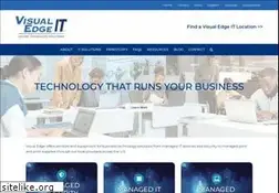 Sites similar to zts.com