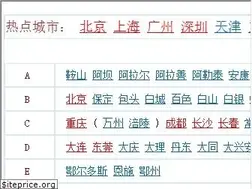 Sites similar to ztsfc.com